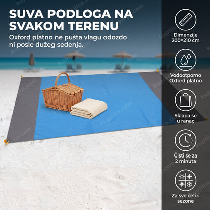 plava vodootporna prostirka za kampovanje razastrta prazna na peščanoj plaži