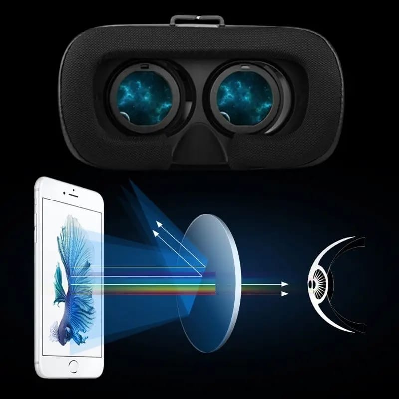 VR box naočare za telefon — detalj 7