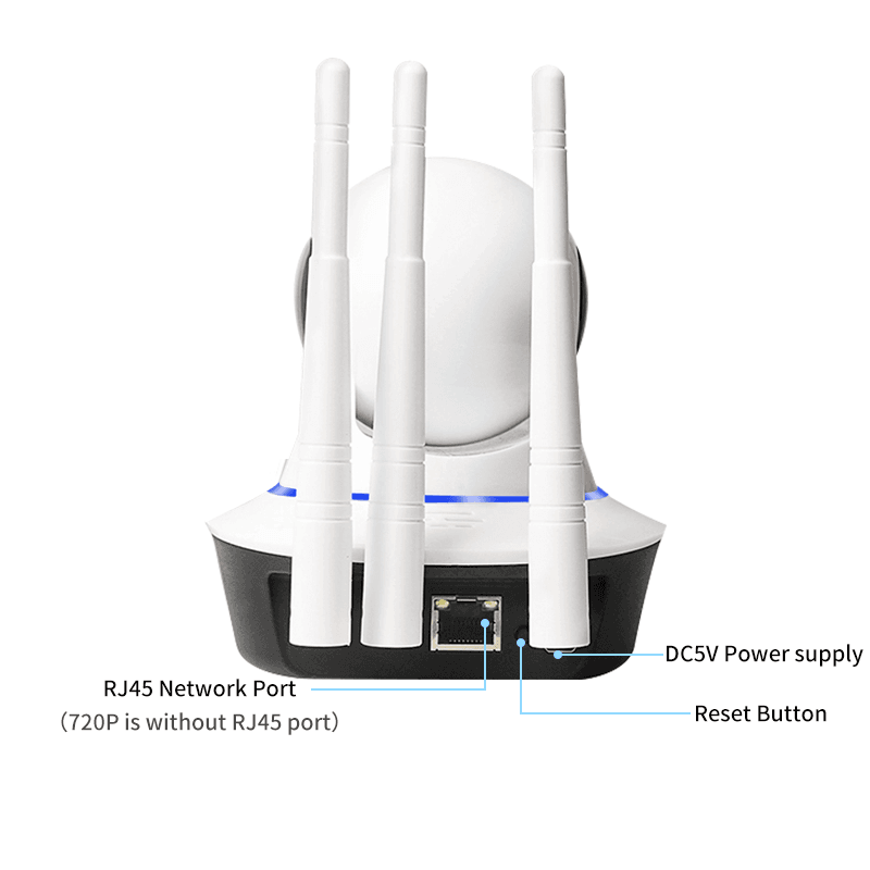 wifi kamera sa rotirajućom glavom i tri antene — detalj 2