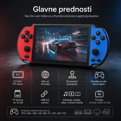 Dva analogna džojstika na X9 Plus konzoli izbliza