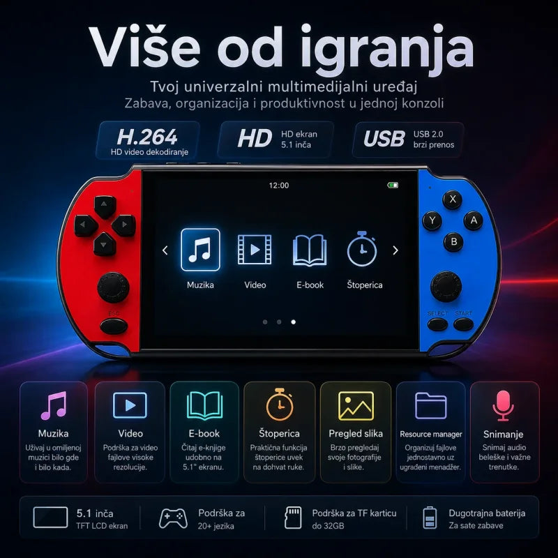 Ekran X9 Plus konzole tokom igranja retro igre