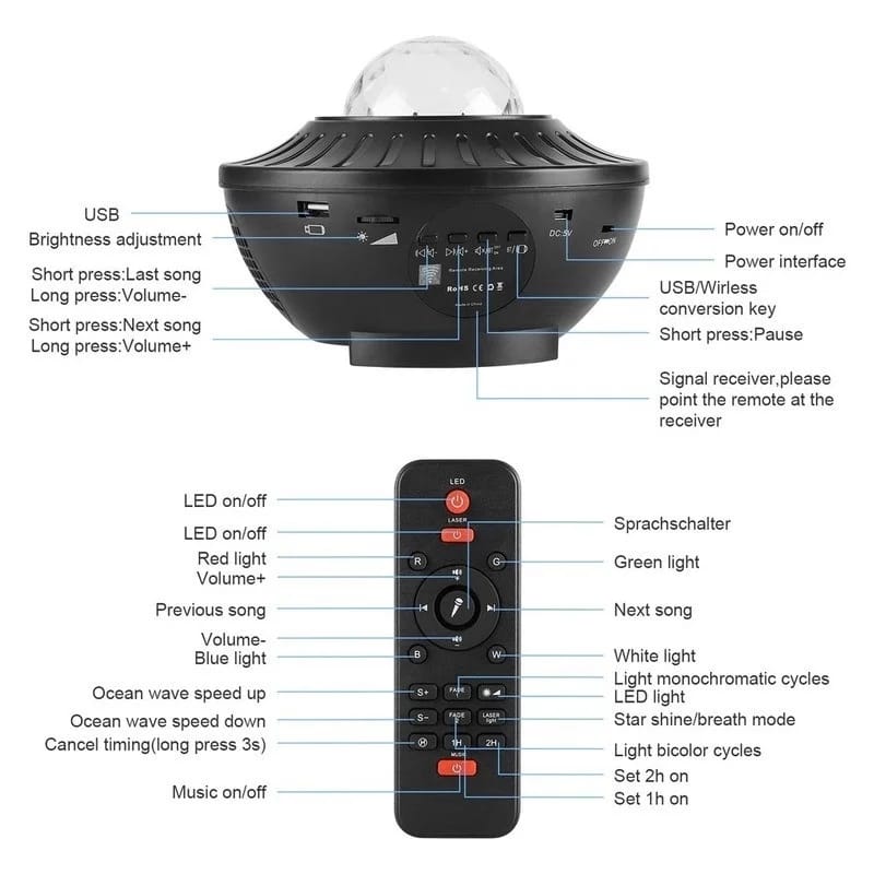 zvezdani projektor sa bluetooth zvučnikom — detalj 12