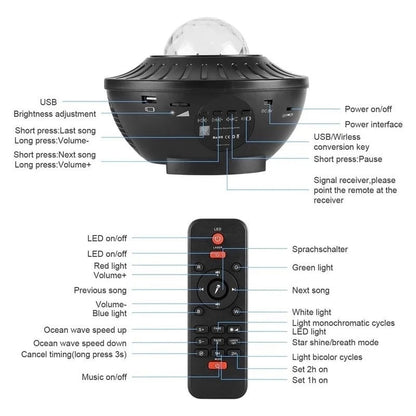 zvezdani projektor sa bluetooth zvučnikom — detalj 12